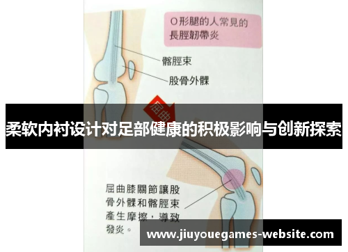 柔软内衬设计对足部健康的积极影响与创新探索